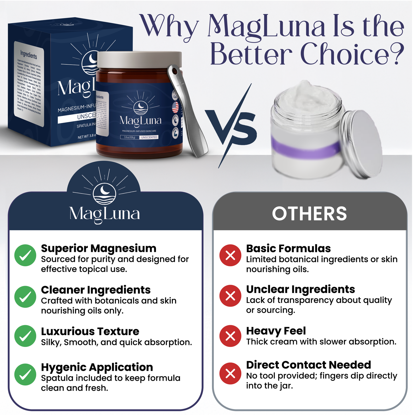 Unscented Magnesium Cream