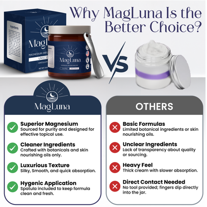 Unscented Magnesium Cream